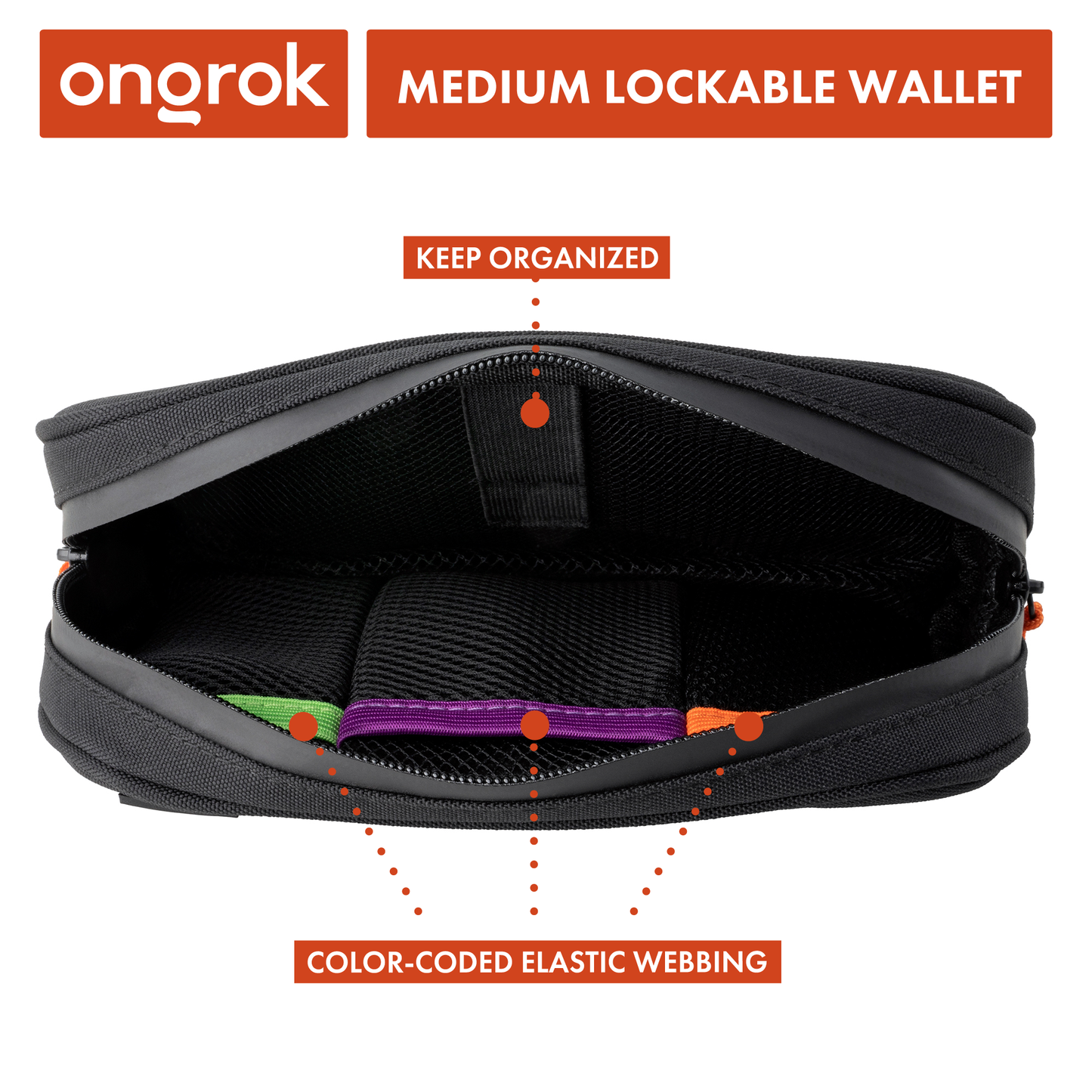 Ongrok Carbon-lined Wallets with Combination Lock V 2.0 | 3" Sizes (Small, Medium, Large)